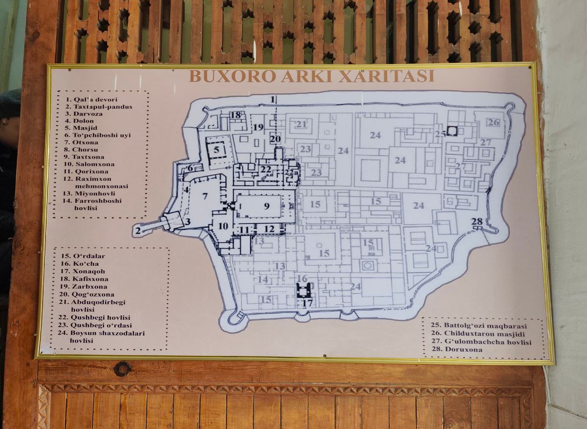 План цитадели