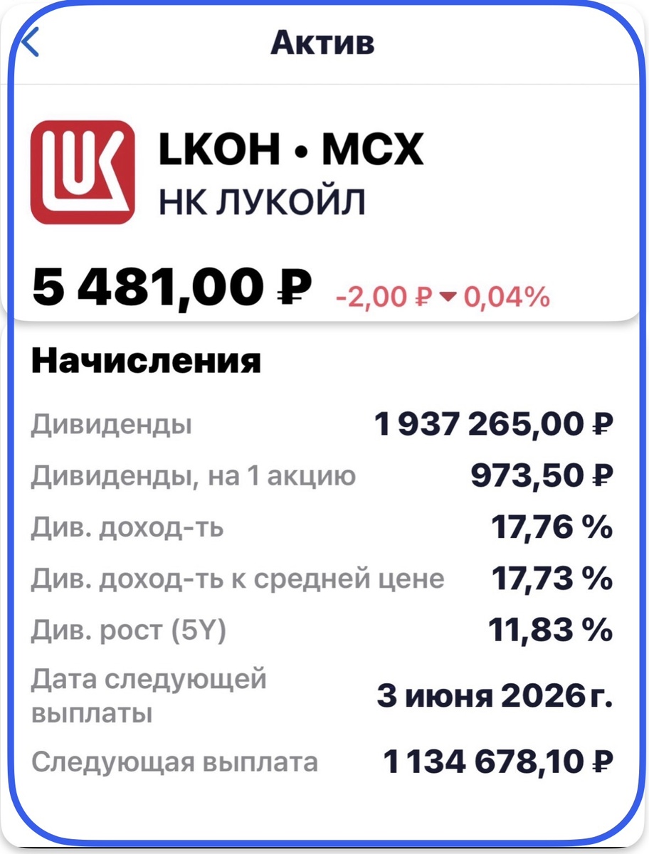 Взято из личного кабинета с целью иллюстрации 