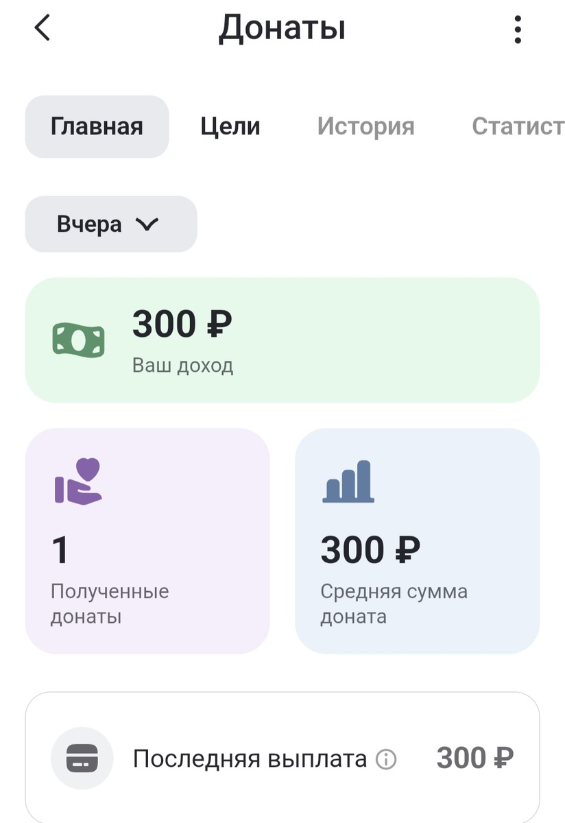 Полученный донат (без комиссии площадки)
