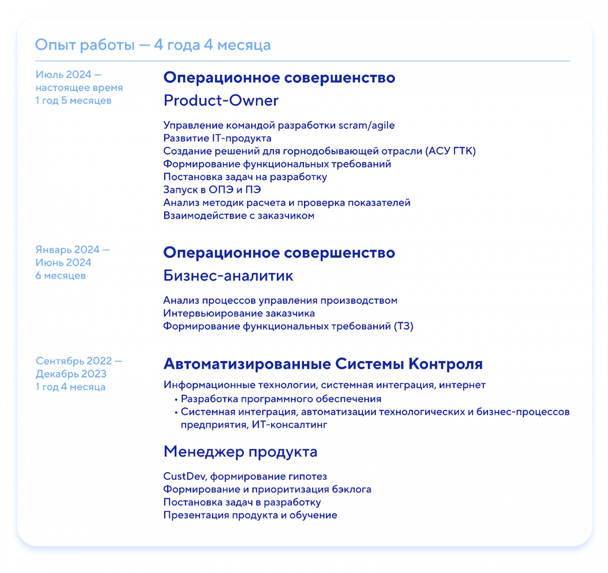Пример плохо структурированного резюме

