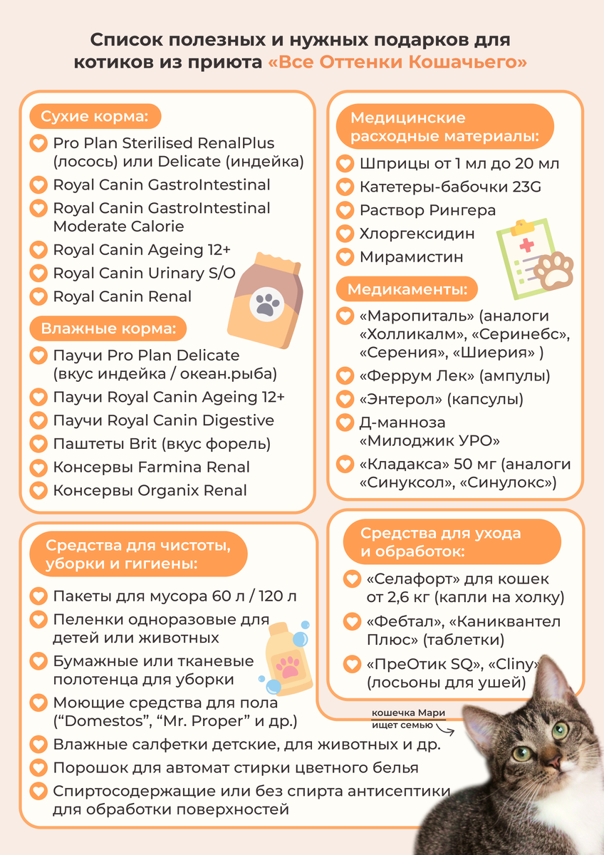 © ВСЕ ОТТЕНКИ КОШАЧЬЕГО. Список полезностей приюта «Все оттенки кошачьего»