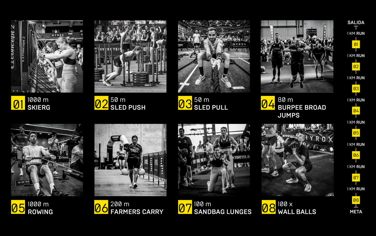 8 видов упражнений, которые необходимо выполнить