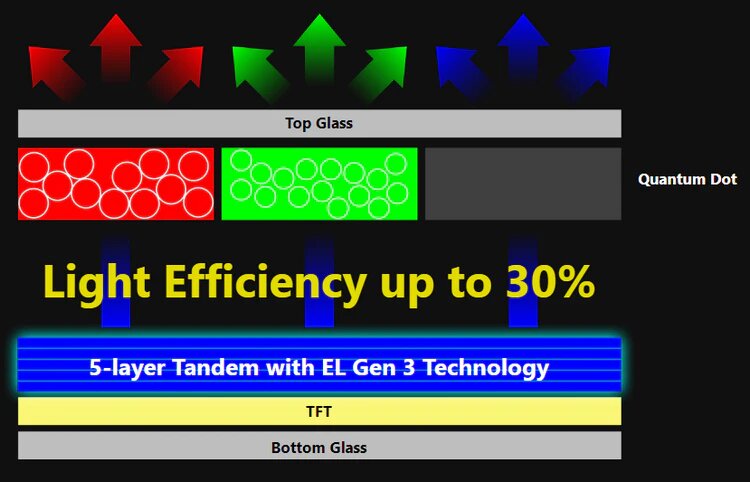 монитор MSI MAG 321UP