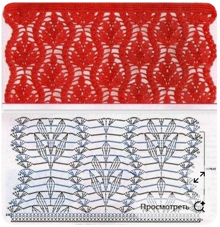 Фото из открытого источника.