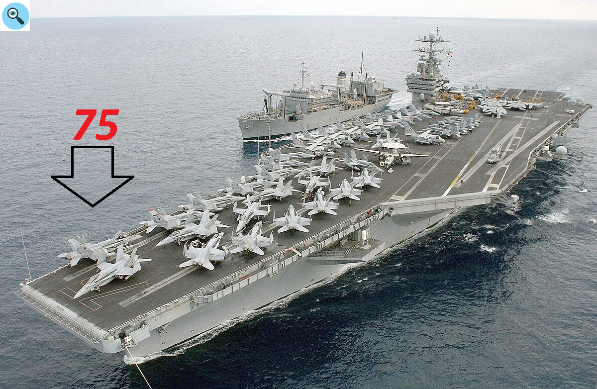 Авианосец USS Harry S. Truman (CVN-75)