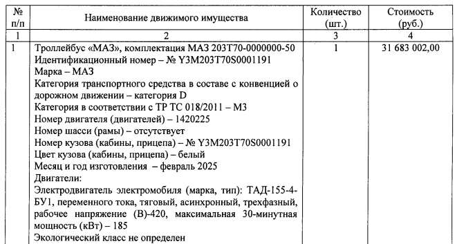 Источник: распоряжение Администрации Смоленска от 27.02.2026 № 314-р/адм