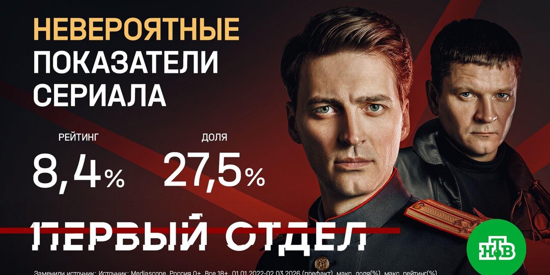 Сериал НТВ «Первый отдел» стал лучшим за последние 5 лет на всем российском ТВ