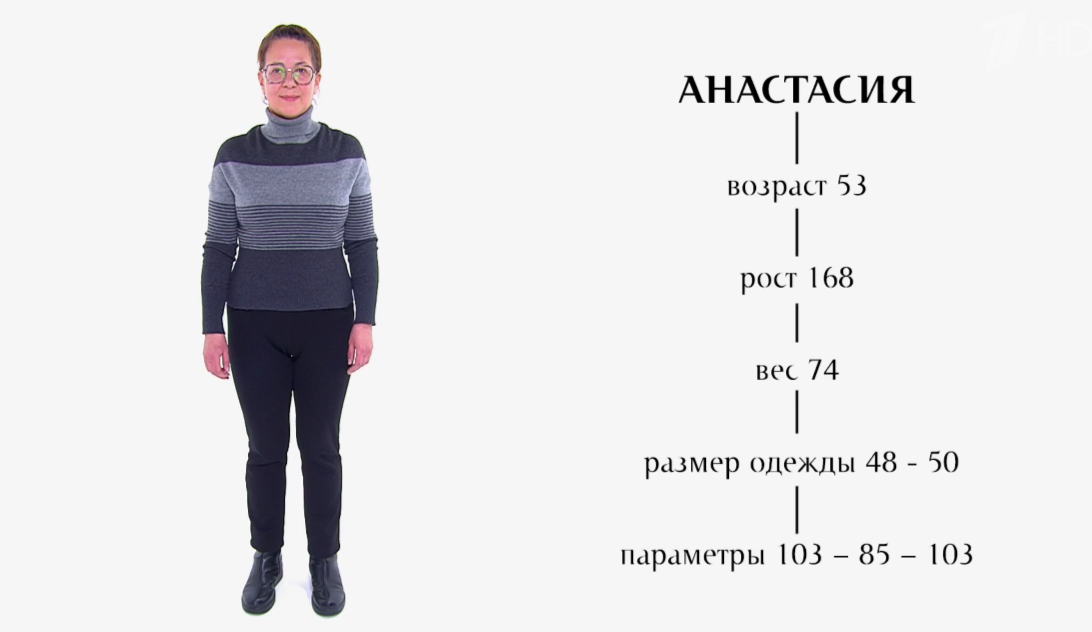 Указанные редакторами параметры героини