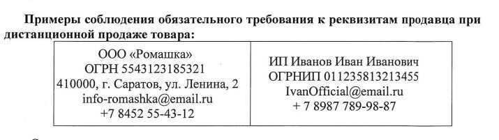    Пример правильного оформления вывески   Роспотребнадзор Оренбургской области