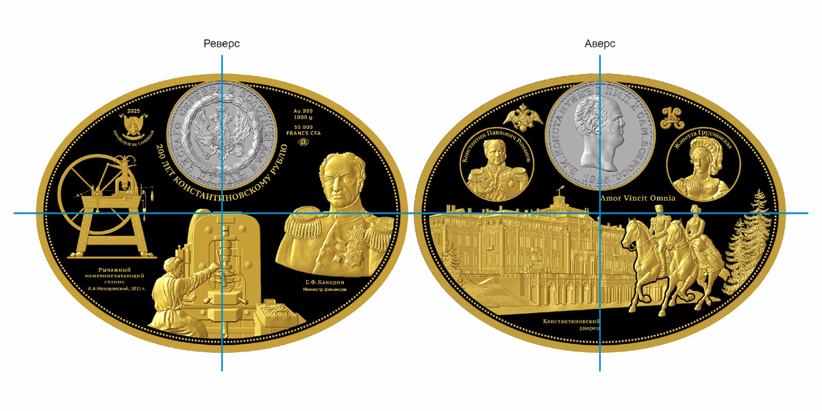 Разработка изделия