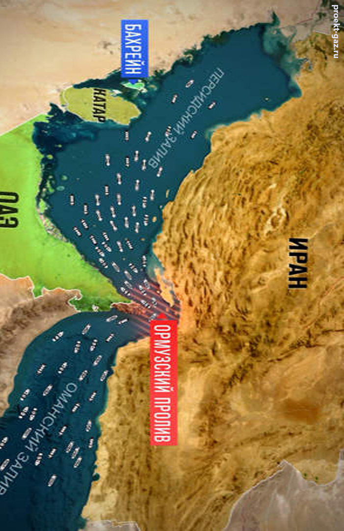 Ормузский пролив