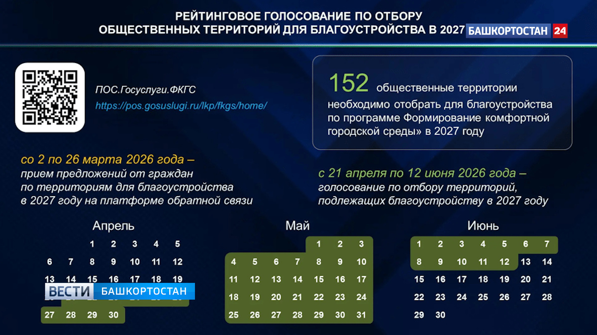    Жители Башкортостана могут предложить свои идеи для благоустройства территорий