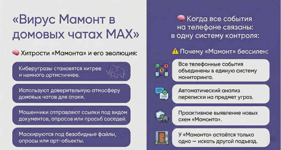 Как это работает и что делать?