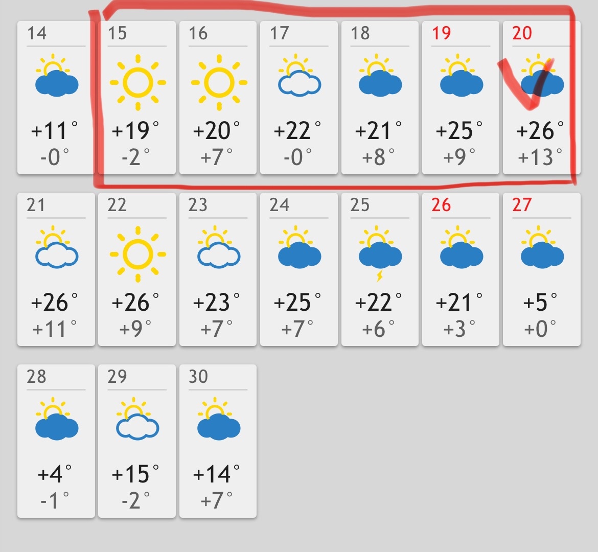 2-я половина апреля