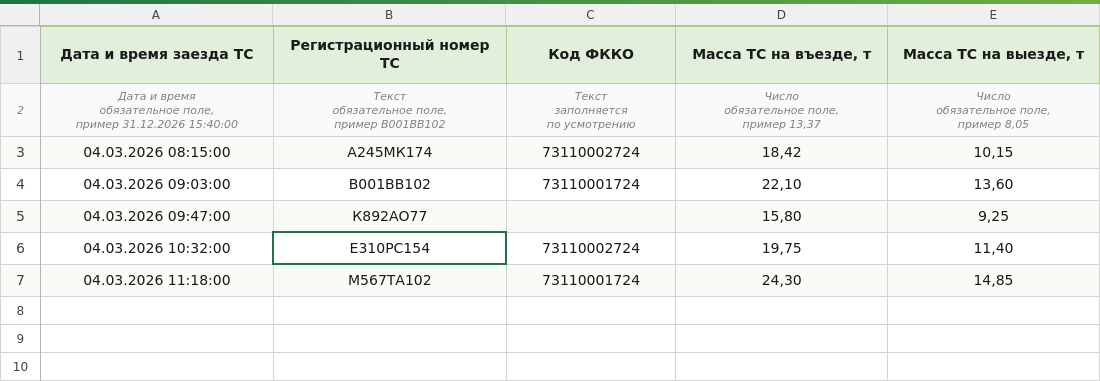 Шаблон корректного ведения взвешиваний в Excel