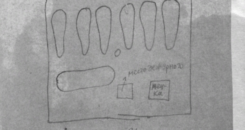 Отчет группы Карелина, часть 2