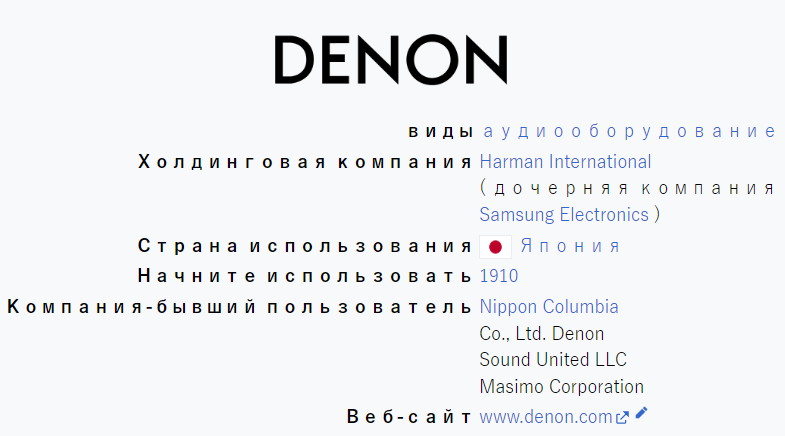 на сей момент 