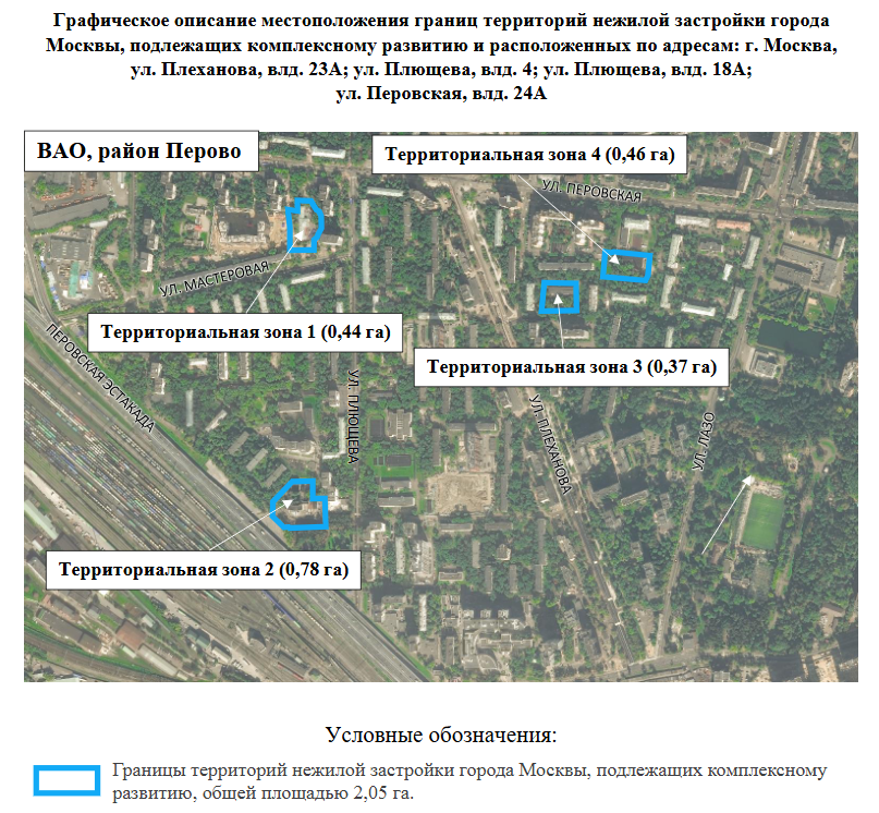 Приложение 1 из проекта КРТ «Перово»
