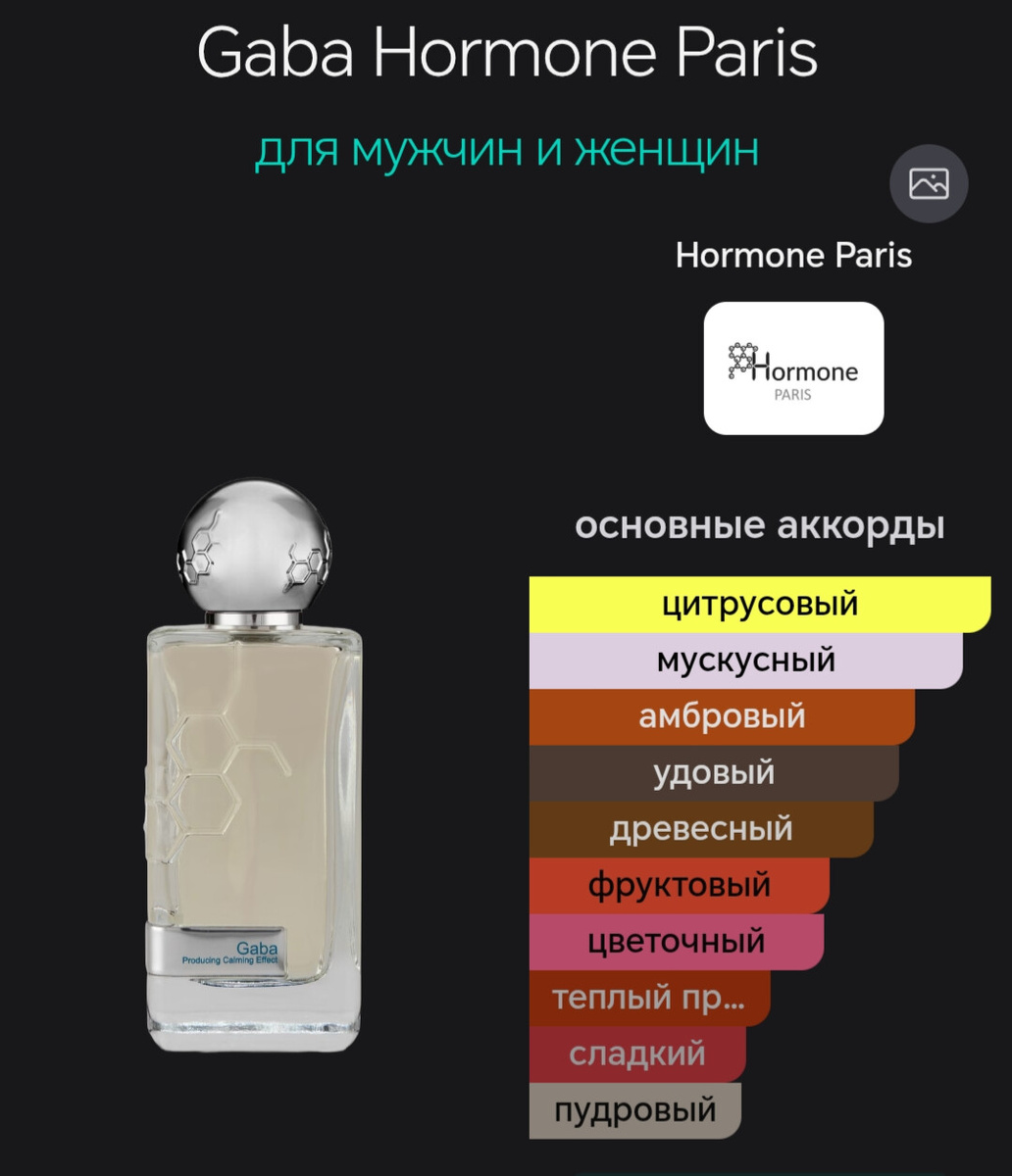 Информация с сайта Fragrantica.ru