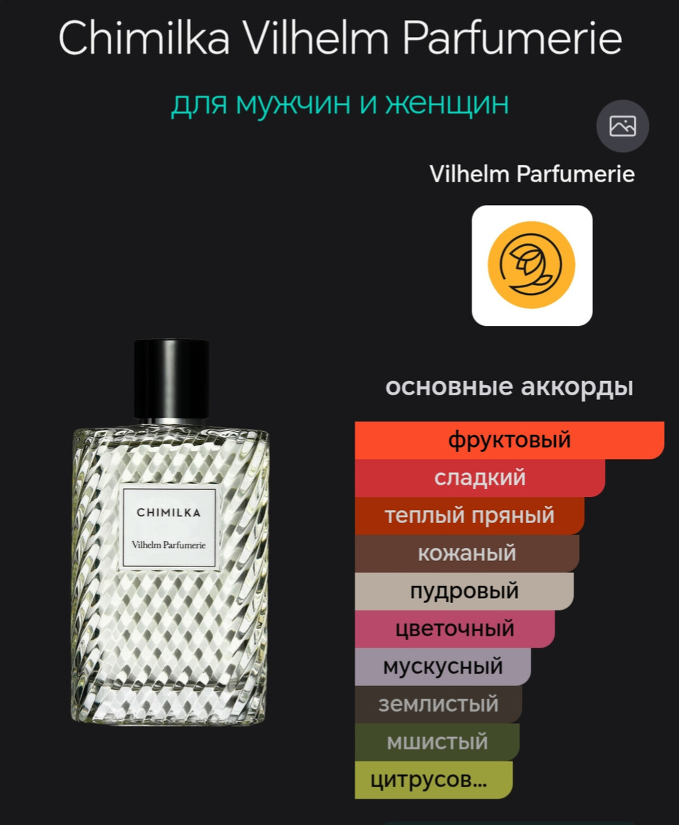 Информация с сайта Fragrantica.ru