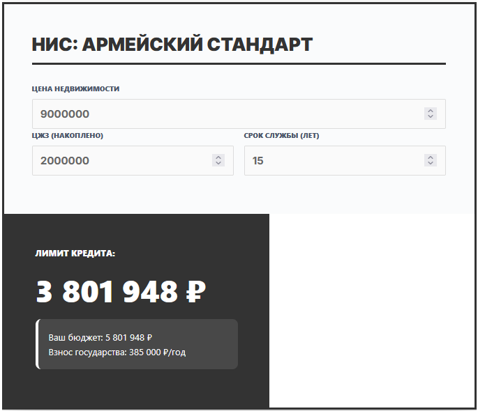 Калькулятор военной ипотеки 2026, онлайн рассчитать