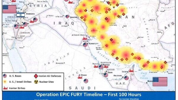    © telegram ukr_2025_ru