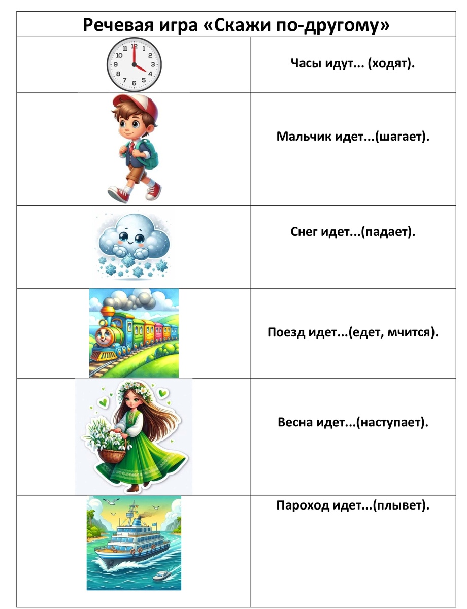 Речевая игра "Скажи по-другому"