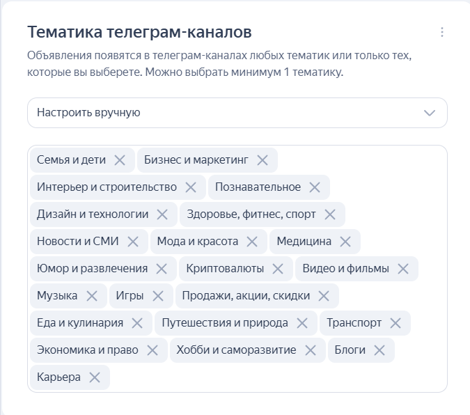 Список тематик телеграм-каналов для рекламы в telegram-каналах через Яндекс.Директ