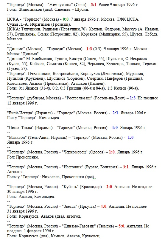 Информацию с помощью друзей собирает Андрей Костенецкий. Копировал автор ИстАрх.