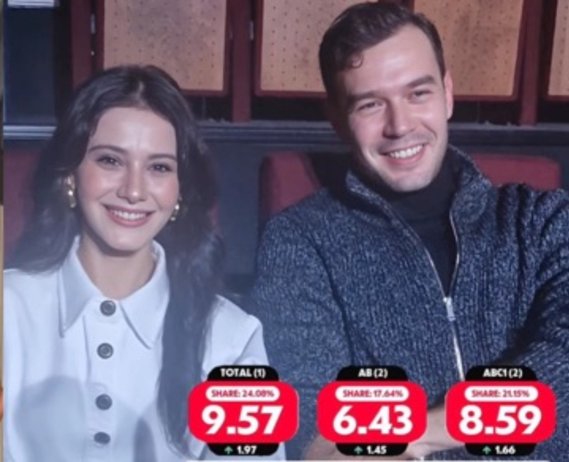 Хорошие рейтинги для старта! 