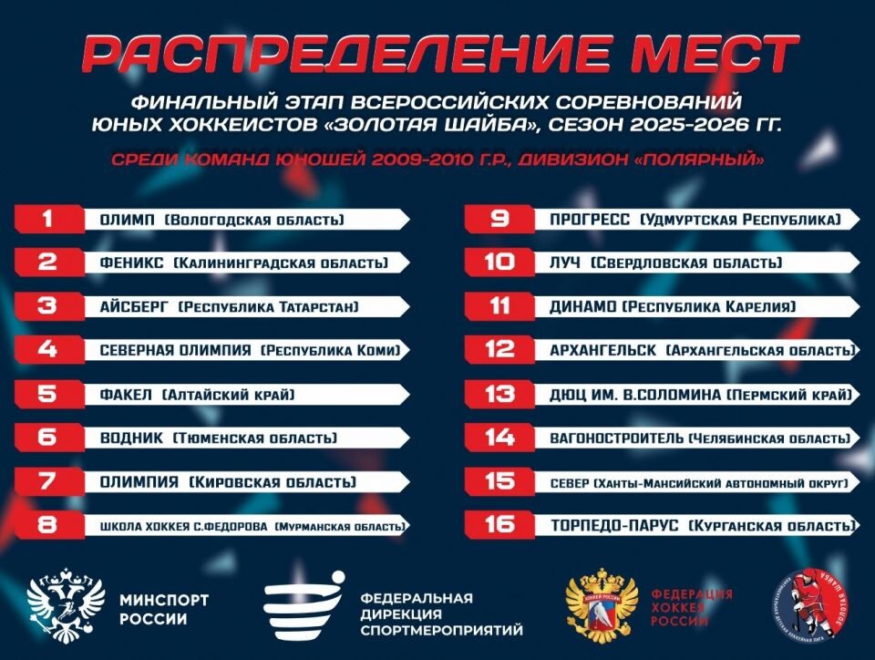    Фото: КДХЛ «Золотая шайба»