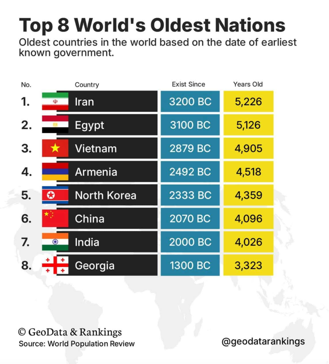 Фото из открытого источника интернет 