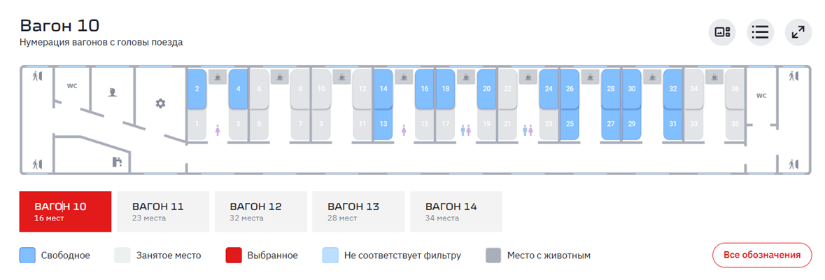Скрин моего вагона на 479 поезд Санкт-Петербург-Сухум. 08.20 час
