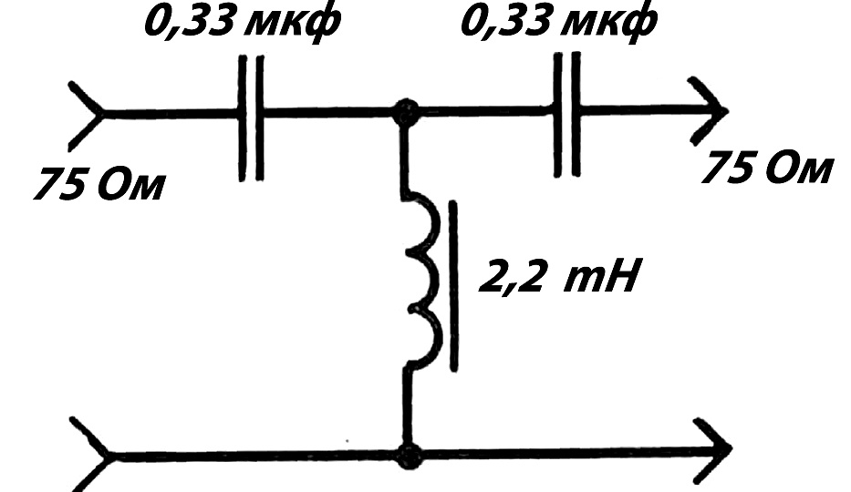 Усилитель ВЧ для 75 омной магнитной рамочной апериодической антенны