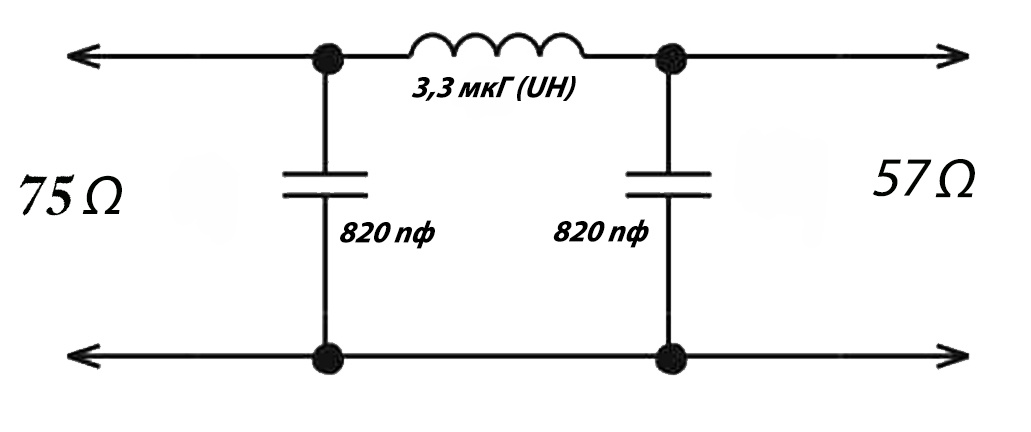 Согласующий выходные/входные сопротивления 75/57 Ом, П фильтр.