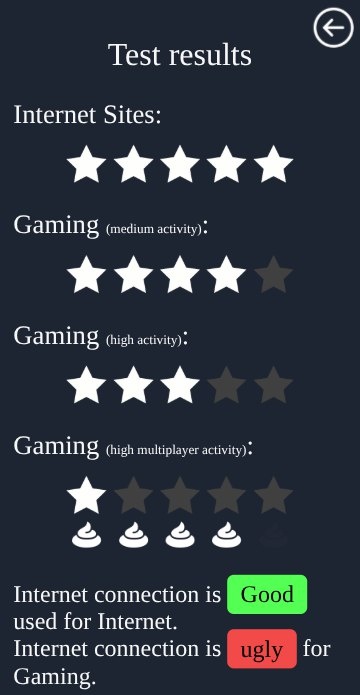 Приложение сразу покажет, чего ожидать от текущего соединения - мобильной сети или WiFI