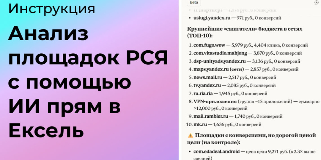 Анализ площадок РСЯ с помощью искусственного интеллекта