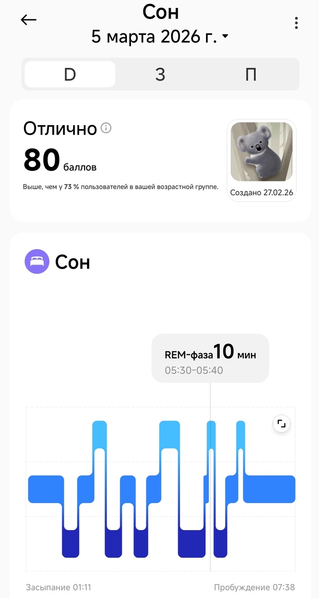 Скриншот из приложения Mi Fitness.