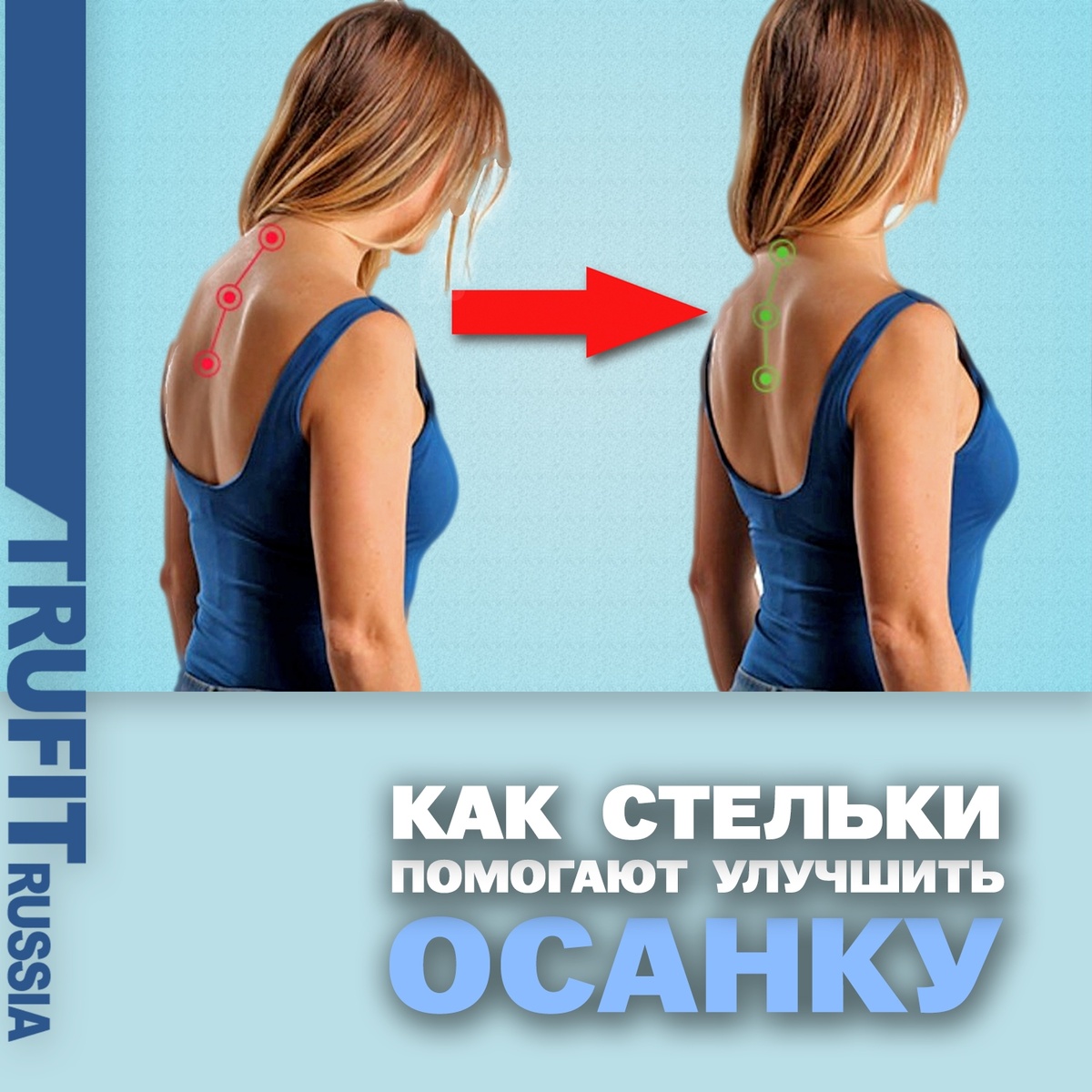 Ортопедические стельки