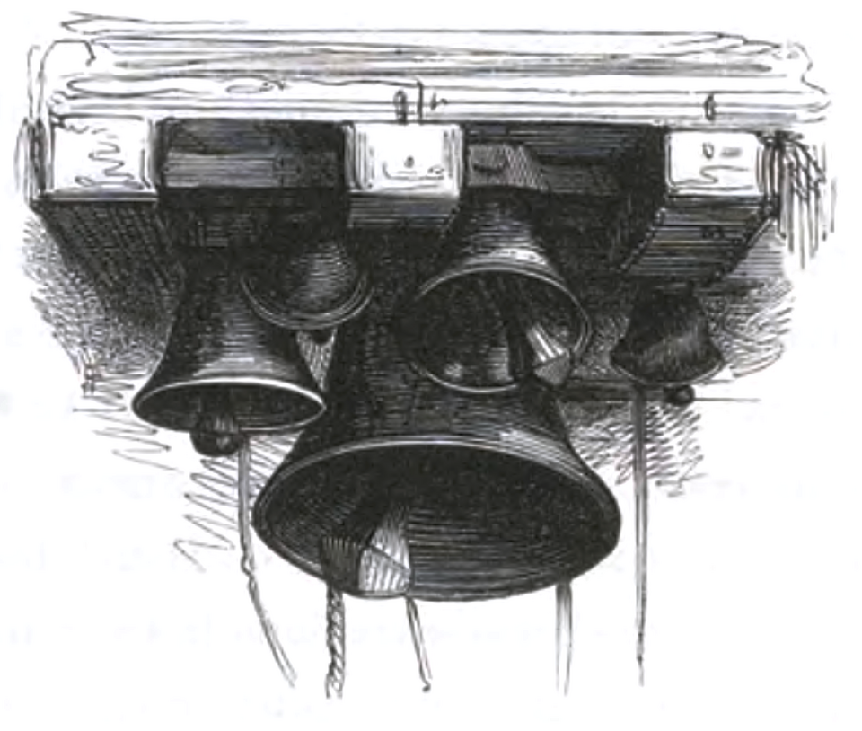 Гравюра 1844 года. Колокола Нотер-Дам-де-Пари