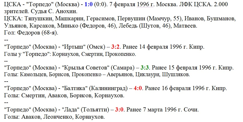 Информацию с помощью друзей собирает Андрей Костенецкий. Копировал автор ИстАрх.