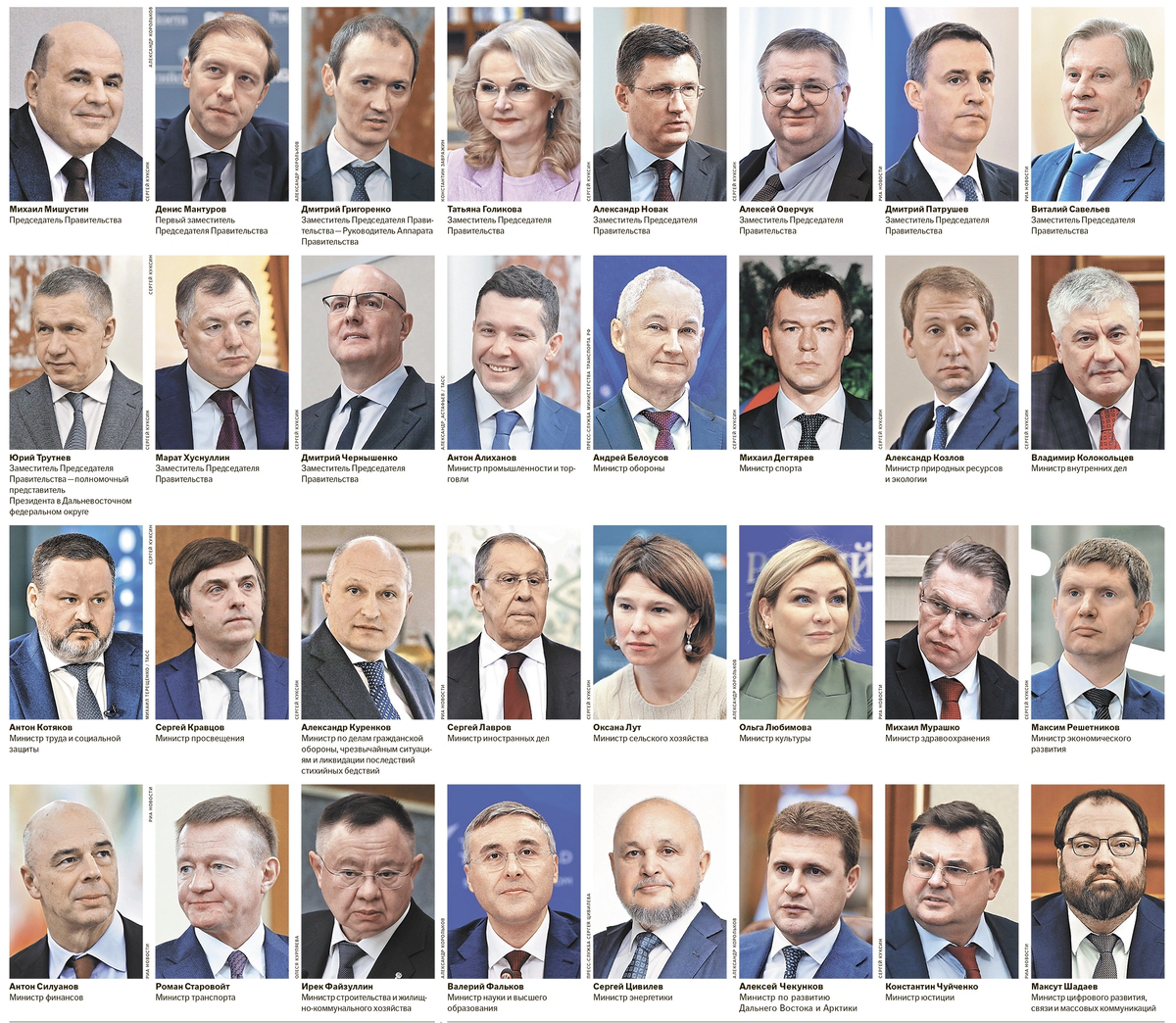 Неодворяне России. Источник изображения: сайт rg.ru