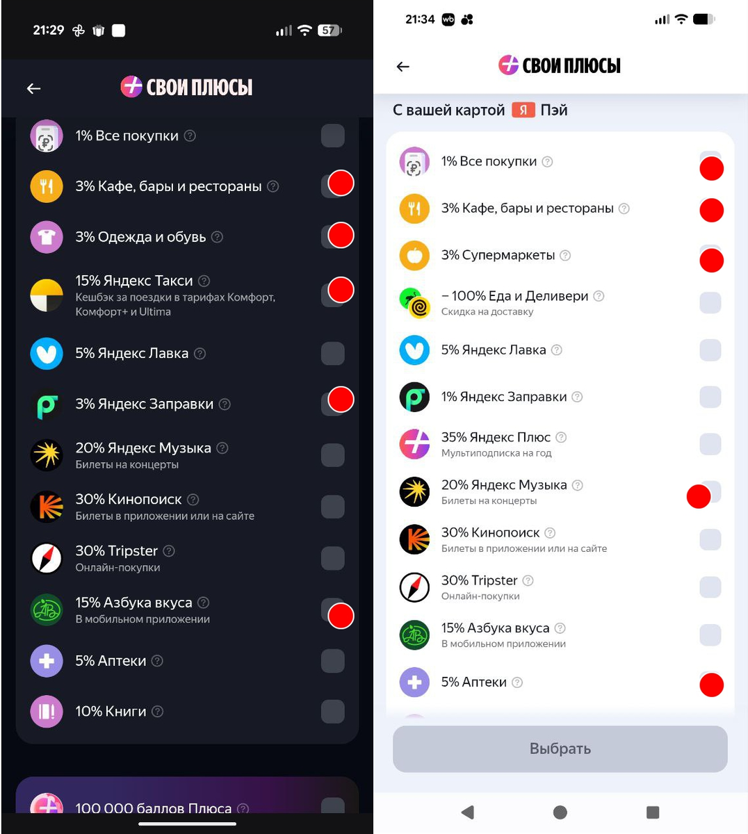 рубририки от яндекса