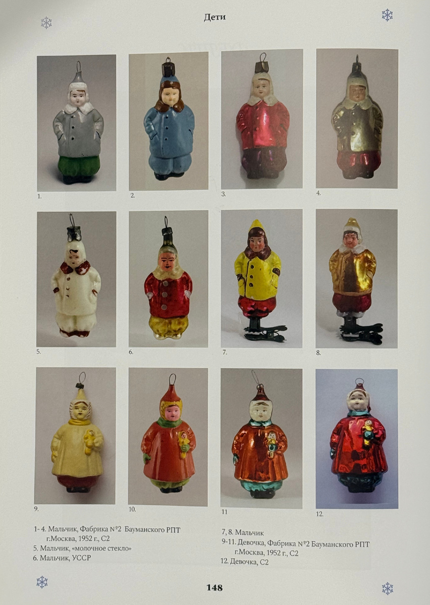 Фото страницы из каталога "Советские елочные украшения", том 1