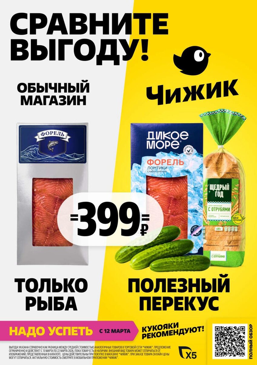 Выгодные цены в Чижике! Акция с 12 по 18 марта 2026