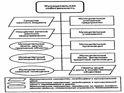 Аккуратов Игорь Юрьевич