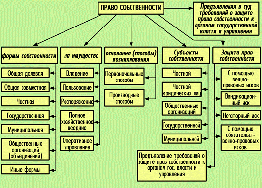 Аккуратов Игорь Юрьевич