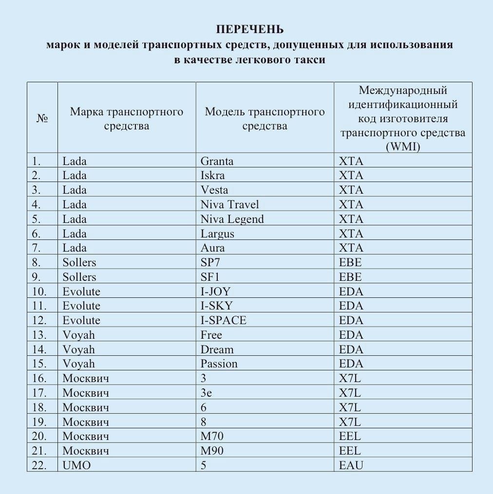 Фото из сети Интернет