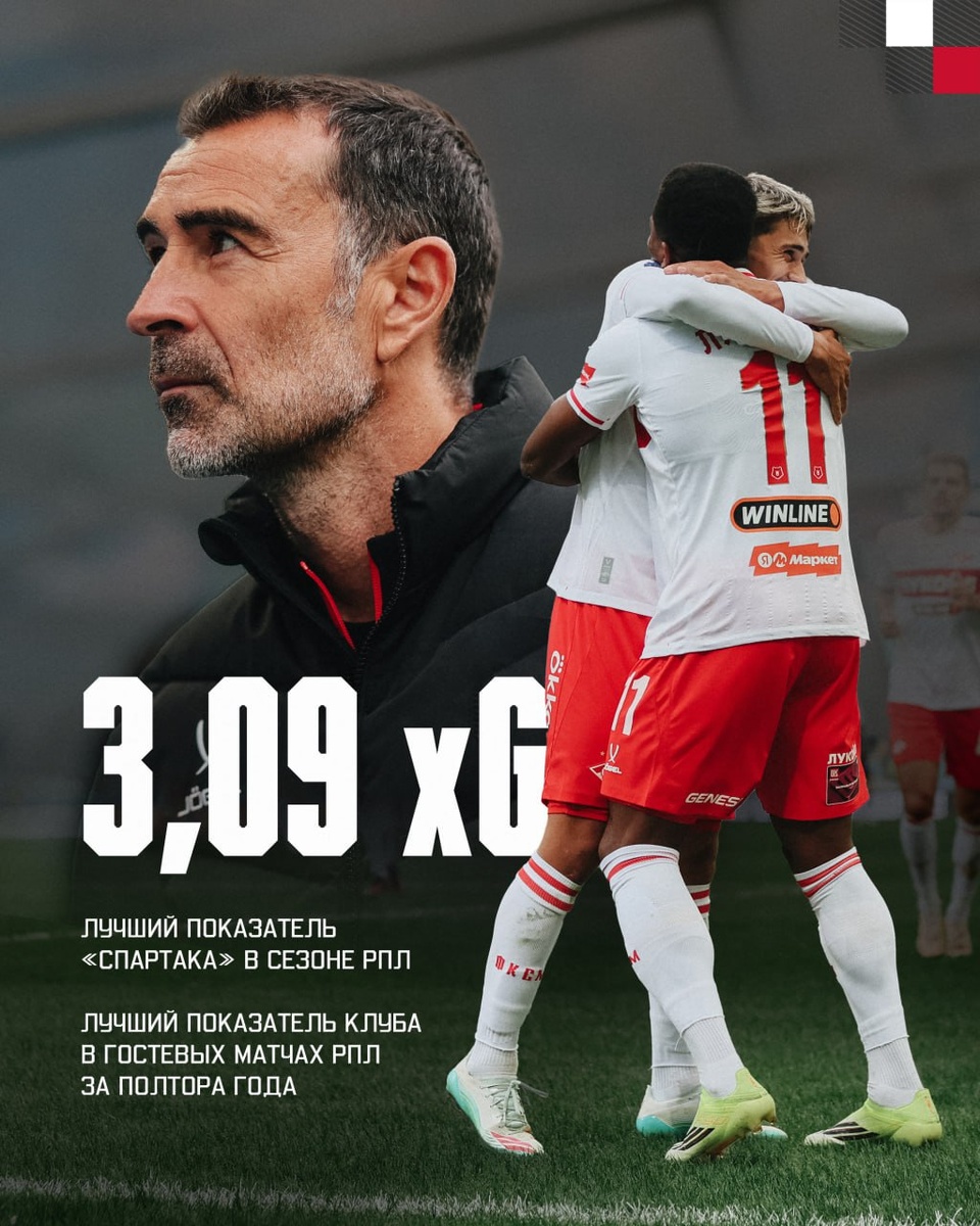 Фото, что бы запутать угадывающих, если кто отважиться угадать Ну и за одном тест на внимательность к фото))