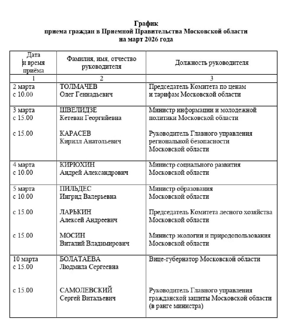    Фото: пресс-служба губернатора и правительства МО
📷     Фото: пресс-служба губернатора и правительства МО
📷       Фото: пресс-служба губернатора и правительства МО📷         Фото: пресс-служба губернатора и правительства МО
